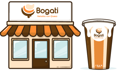 Bogati Sabor Adictivo